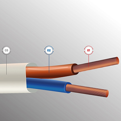 Кабель Шнур ШВВП 3х0,75 ГОСТ 7399-97 (Белый)